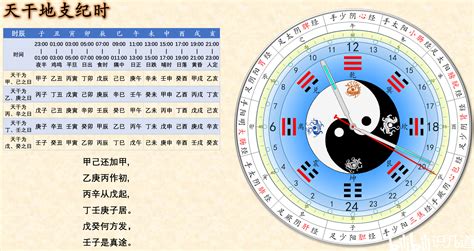 1987 天干地支|1987年的天干地支年查询